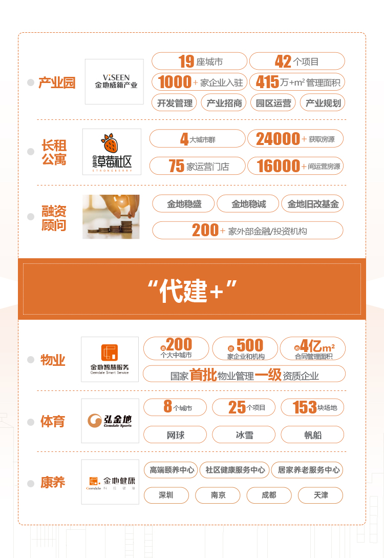 AG贵宾会·(中国游)集团首页